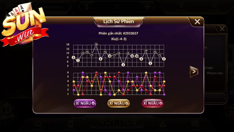 Kinh Nghiệm Chơi Tài Xỉu Sunwin Hiệu Quả